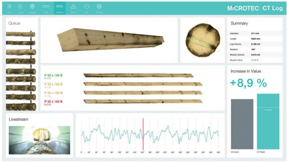 MiCROTEC - CT Log