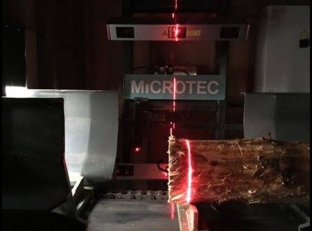 En bred produktfamilj