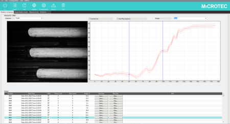 Log rotation monitoring on conveyors Log rotation monitoring on conveyors