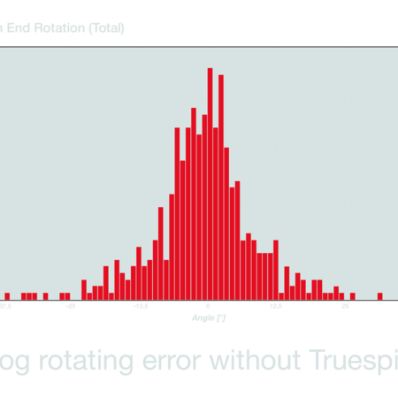 Erreur de rotation des grumes avec et sans Truespin