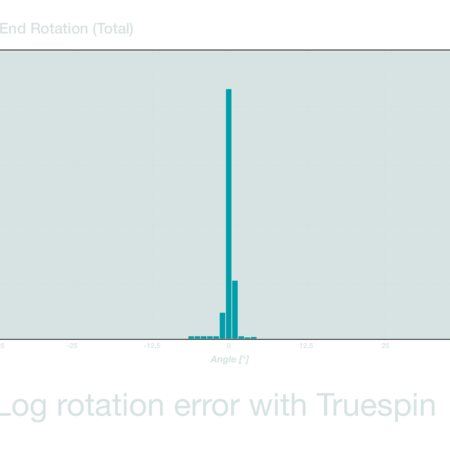 Erreur de rotation des grumes avec et sans Truespin