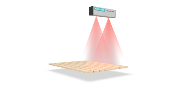 Layerscan Layerscan