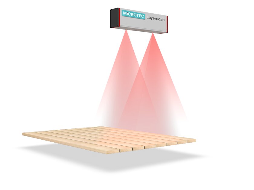MiCROTEC - Layerscan