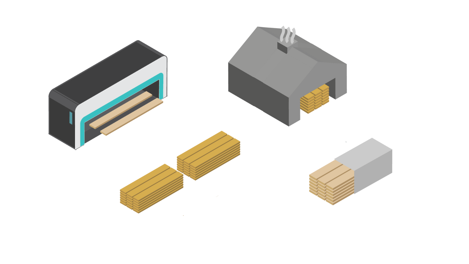 Nass- &amp; Trockensortierung